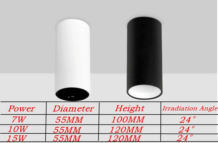 Круглый поверхностный монтируемый светодиодный светильник COB вниз s 7W 10W 15W монтируемый потолочный светильник лампы точечного освещения 220V светильник без водителя черный/белый корпус
