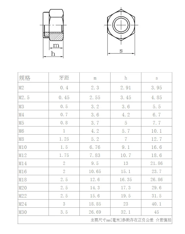 10 шт./лот Staniless Сталь A2 M12 * 1.5 изысканные Нитки Нейлон Контргайка