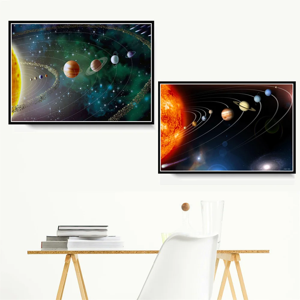Us 299 30 Offsolar System Planets Earth Science Satellite Cosmos Modern Science Poster Prints Art Wall Pictures For Living Room Home Decor In