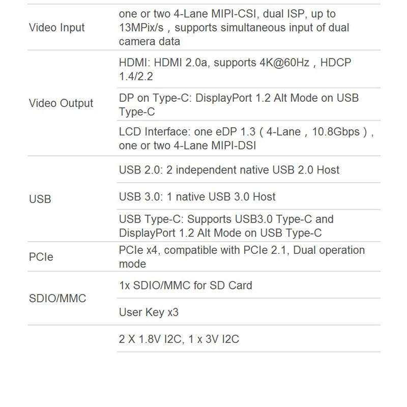 SOM-RK3399 AI Developer kit WiFi BT Поддержка Гбит/с Ethernet и двухэкранный дисплей Android/Ubuntu/QT/buildroot HDMI IN/OUT