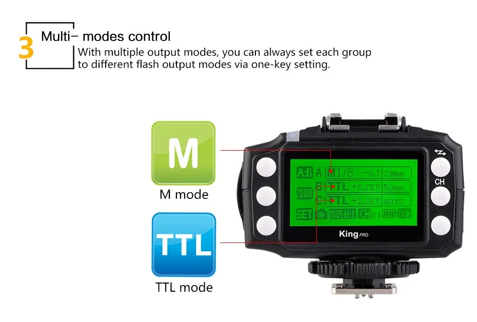 Pixel King Pro беспроводной 2,4G ttl 1/8000S HSS вспышка триггер набор для Canon 1100D 5D3 DSLR камеры 3x трансиверов+ 1x передатчик