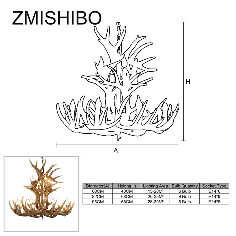 Винтажная светодиодная люстра ZMISHIBO для столовой подвесной светильник с