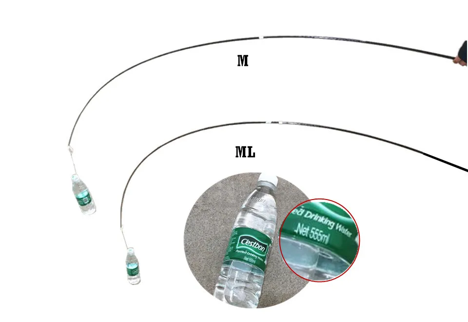 SUNMILE 2 набора 2,7 м 2 секции ML/M/MH 24T быстрое действие углеродная удочка для ловли мелкой рыбы пустая DIY ремонт полюса Olta карбоновый стержень Pesca