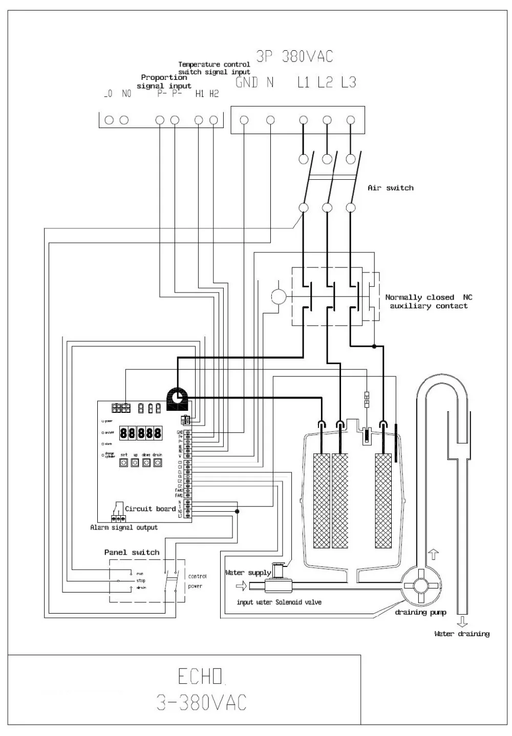 Circuit board for ECHO Series