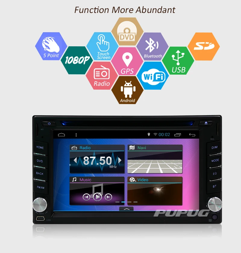 Clearance 2Din Android 5.1.1 Quad Core Car dvd headunit Stereo video GPS Navigation Double 2 Din HD Car dvd autoRadio Multimedia Player 5