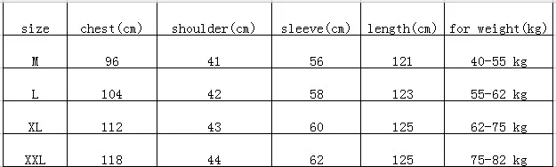 size