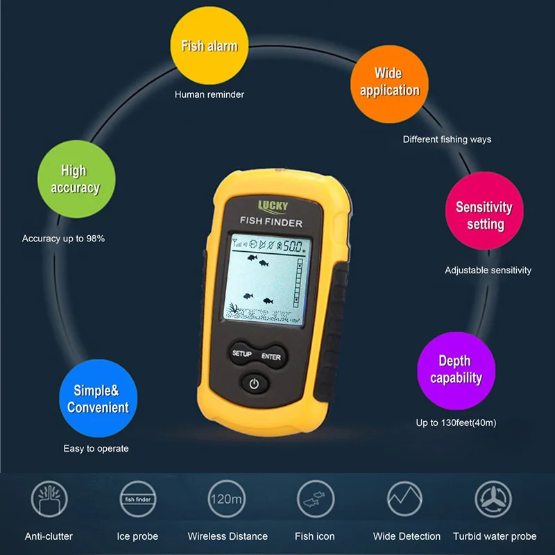 Lucky اللاسلكية FishFinder سونار الصيد إغراء 120 متر تعمل الأسماك أيقونة عرض w/سونار السونار إنذار RL49-0065 صياد السمك Lucky اللاسلكية FishFinder سونار الصيد إغراء 120 متر تعمل الأسماك أيقونة عرض w/سونار السونار إنذار RL49-0065 صياد السمك