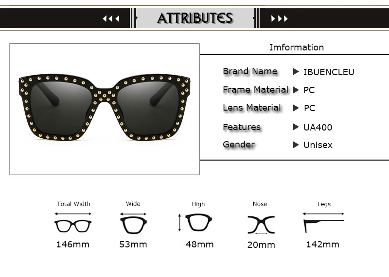 Attributes2