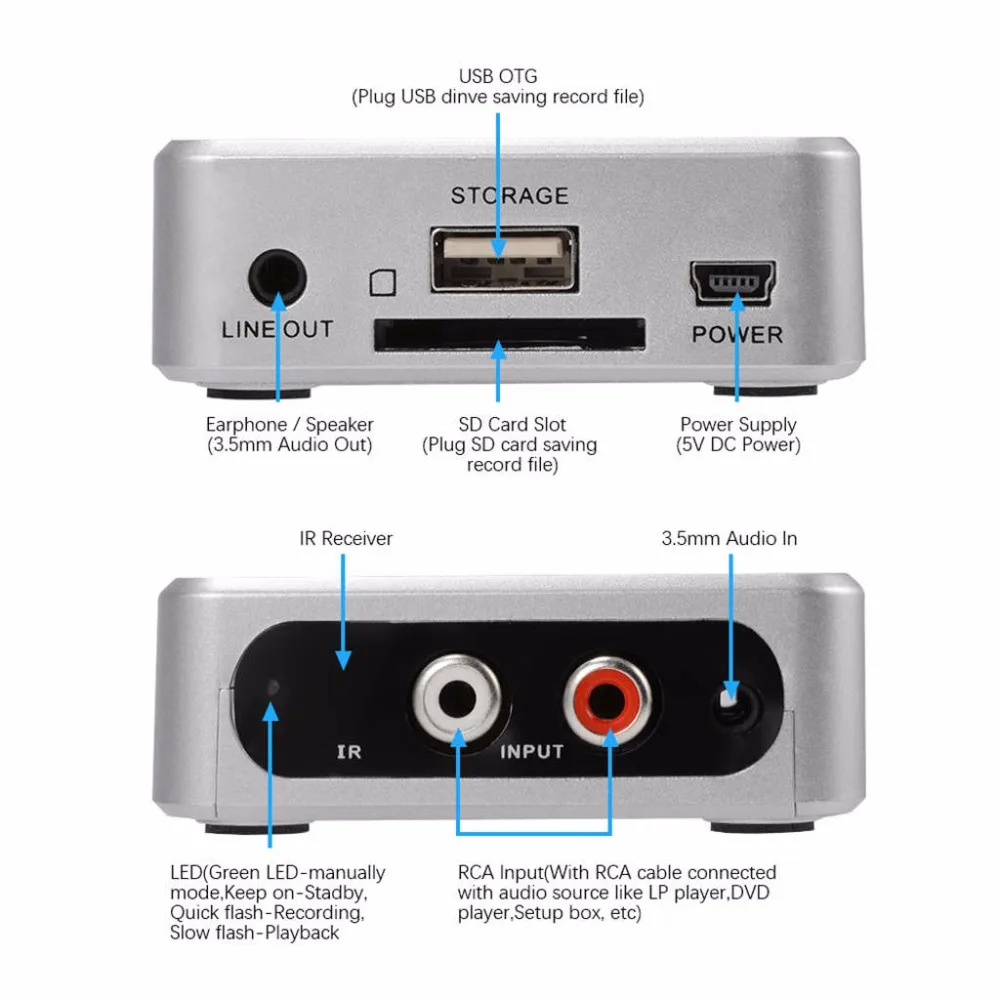 AAAE Usb аудио Захват рекордер кассетные ленты для Mp3/проигрыватели Mp3 конвертер адаптер Коробка музыкальный дигитайзер ЕС Plug