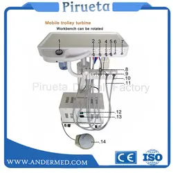Хорошее качество портативная мобильная стоматологическая многофункциональная установка для синтеза мобильная стоматологическая клиника