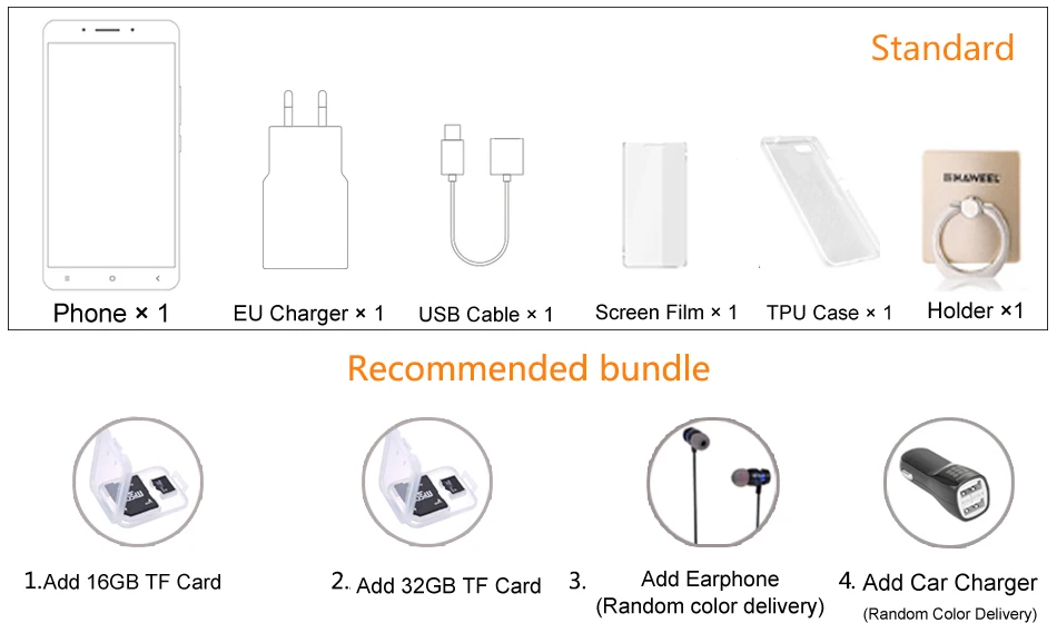 Bundle