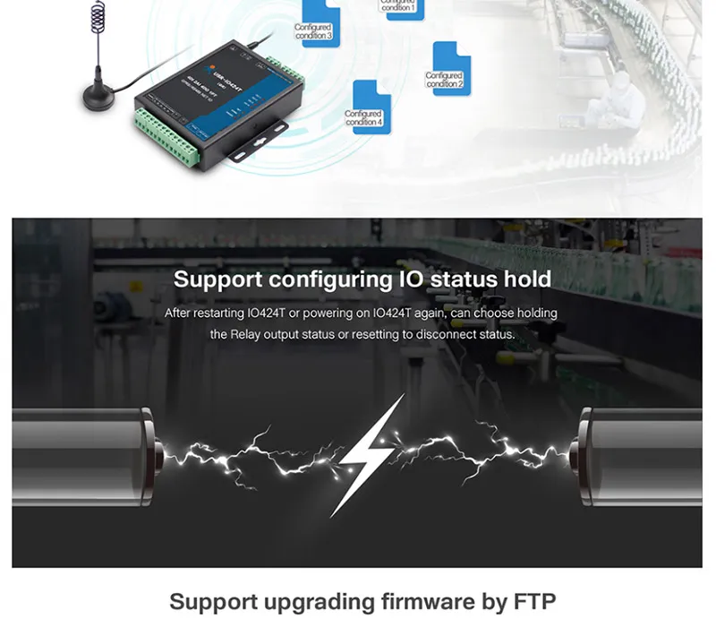 USR-IO424T-EWR 4-канальный 4-канальный wifi и Ethernet сетевой IO контроллер Sup порт s 4 DI/4 DO/2AI/1PT/RS485