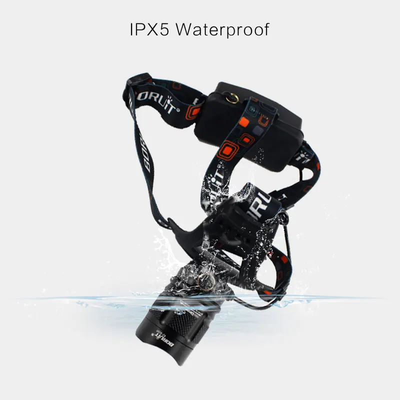US $11.99 BORUiT Zoomable L2 LED Headlamp Flashlight Portable Rechargeable Headlight Waterproof Camping Hunting Head Torch Light 18650
