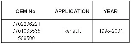 Резисторный регулятор двигателя вентилятора использовать OE NO. 7702206221, 7701033535, 508588 для Renault