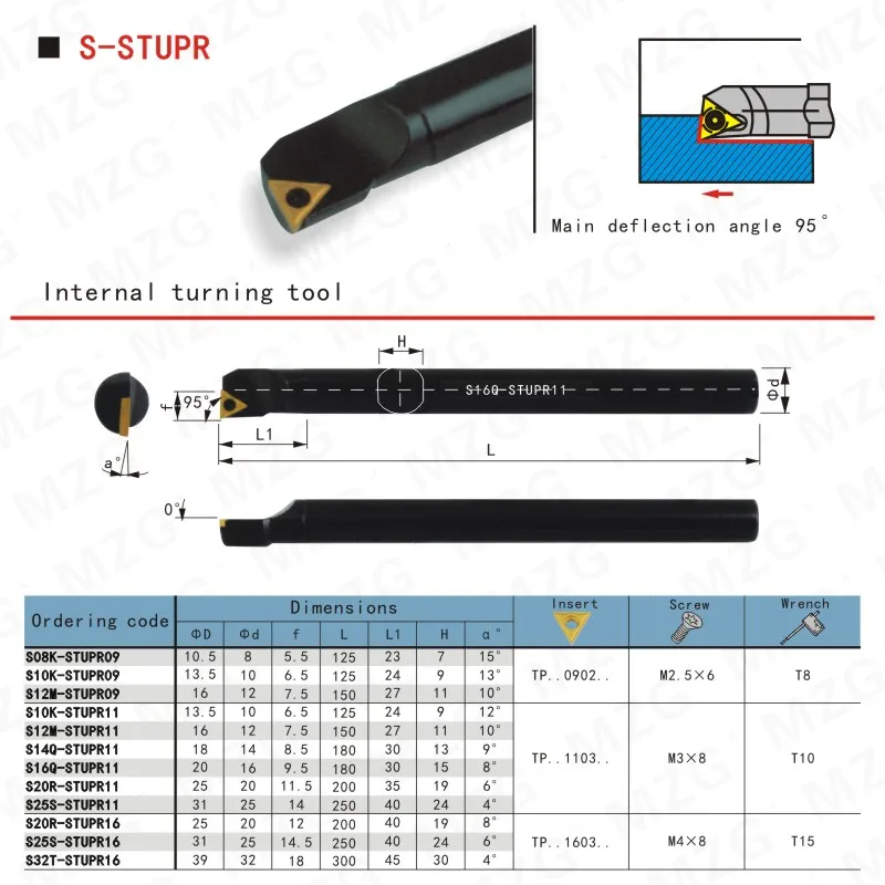 B32-S-STUPR