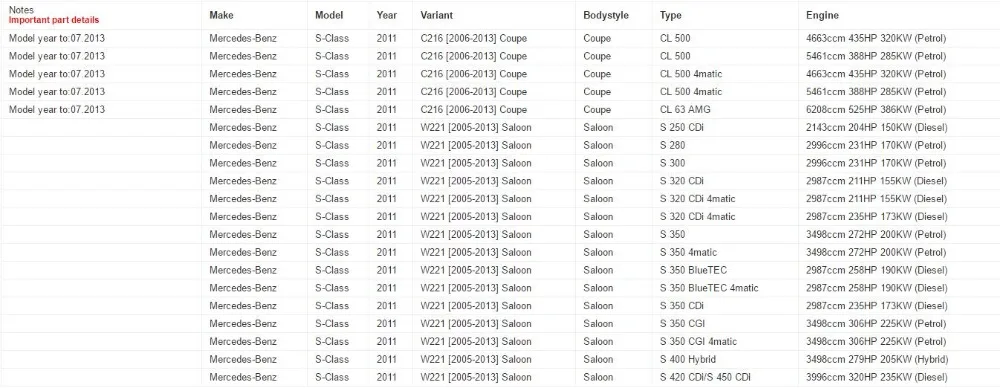 Задний левый руль подвеска комплект верхних передних рычагов для Mercedes-Benz W221 S350 S420 S450 S500 S600 S63/AMG S65/AMG 221 350 04-06