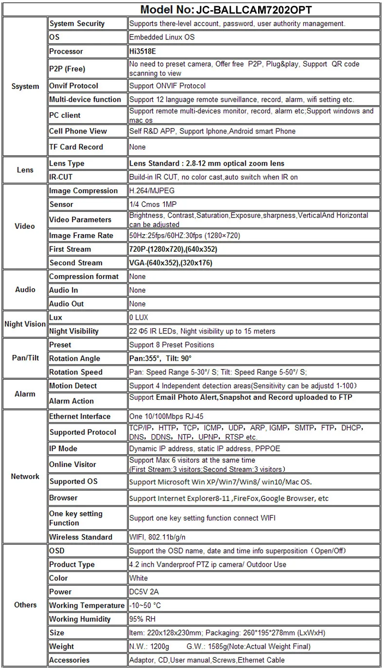 SPECIFICATION