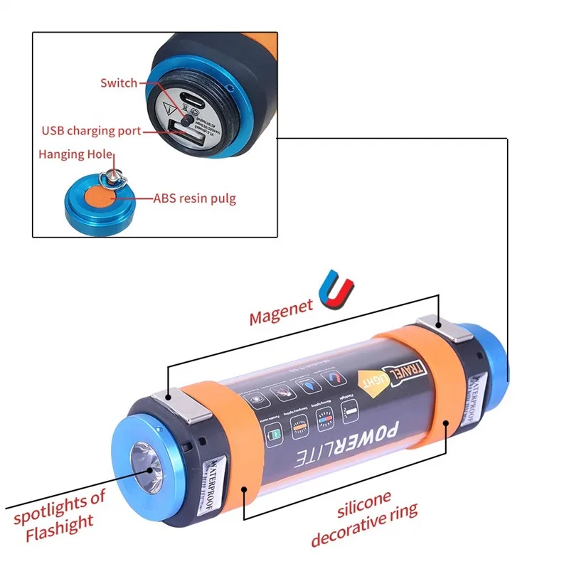 Cree фонарь для кемпинга с магнитом, светильник для палатки, Ip68, usb зарядка, наружная аварийная лампа, 6 режимов, светильник-вспышка, защита от комаров
