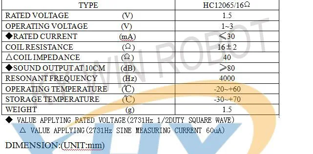 5 шт./лот пассивный зуммер AC 12 мм* 6,5 мм 12065 16R сопротивление 1,5 V-3 V общего Применение новинка