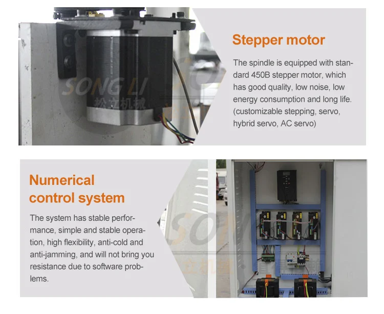 Songli 1015 CE сертифицированный 1,5 кВт деревообрабатывающий гравировальный станок, небольшой гравировальный станок с ЧПУ