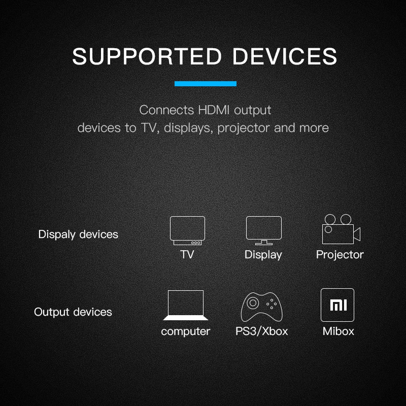 Vention Кабель HDMI 2.0 3 м 5 к Plug 4 К 3D 60FPS Позолоченные кабель Для HD ТВ ЖК дисплей ноутбука
