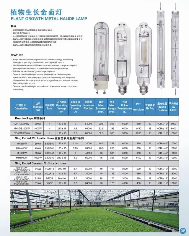 plant growth sodium lamp2