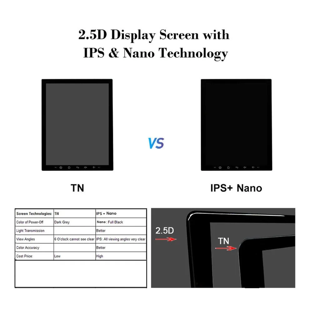 Clearance C600 9.7" IPS 2.5D Android 6.0 Car DVD Player For Hyundai Elantra 2012 2013 2014 2015 2016 Octa 8 Core 2G RAM+32G ROM GPS Radio 5