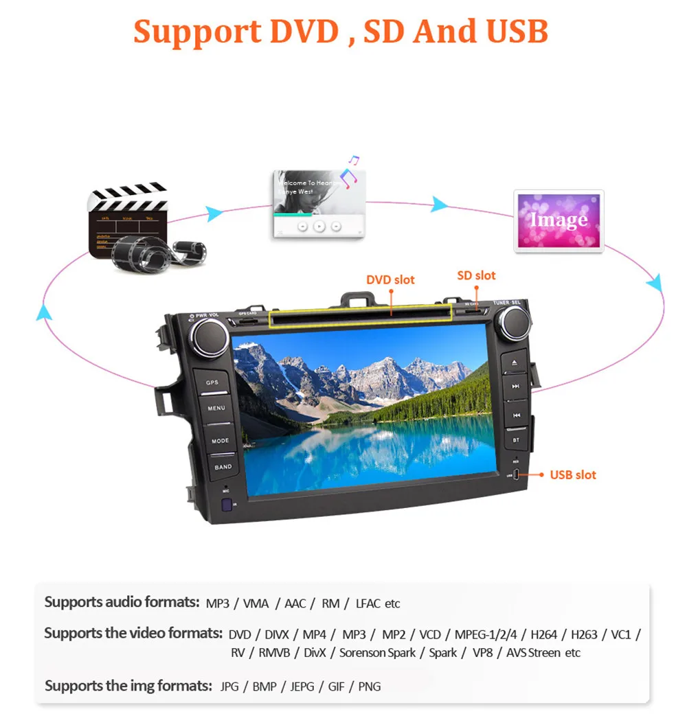 Excellent Android 9.1 Car DVD Player GPS Navigation for Toyota Corolla  8" 2DIN Universal Car Stereo Audio Head Unit Support DAB DVR OBD 3