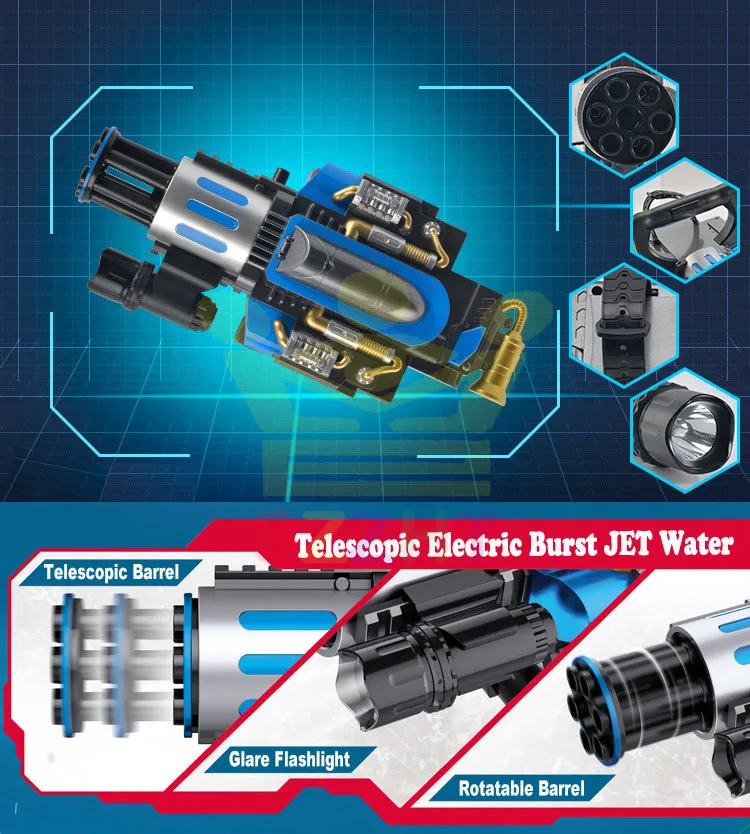Электрический Телескопический взрыв водяные пули гатлинг пушки игрушечный пистолет оружие Открытый CS игры Пейнтбол машина для детей мальчиков подарки