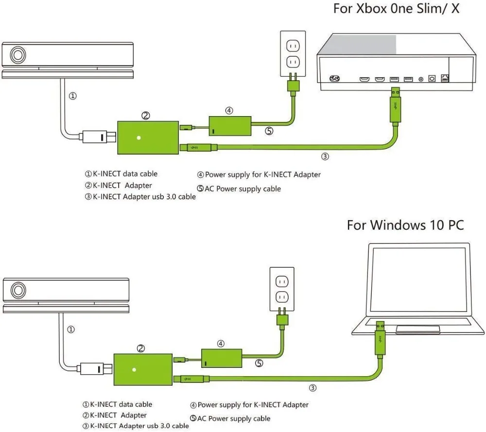 Новая версия USB 3,0 адаптер для xbox One S SLIM/ONE X Kinect адаптер блок питания Kinect 2,0 Датчик для Windows 10