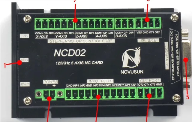 ncd02