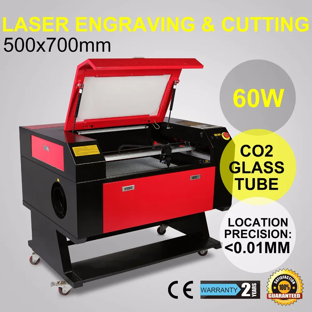 gp300