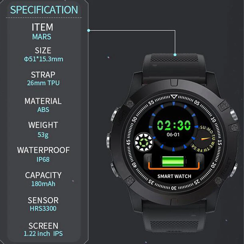 Smart band health tracker blood pressure sleep smart wristband Bluetooth Watch Outdoor multi-Sports modes birthday gifts | Электроника