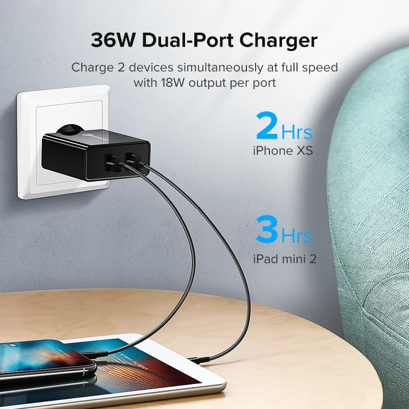 Comprar Cargador rápido Ugreen cargador rápido 3,0 QC 36W USB cargador para iPhone QC3.0 cargador de pared para Samsung s10 Xiaomi mi 9 cargador de teléfono