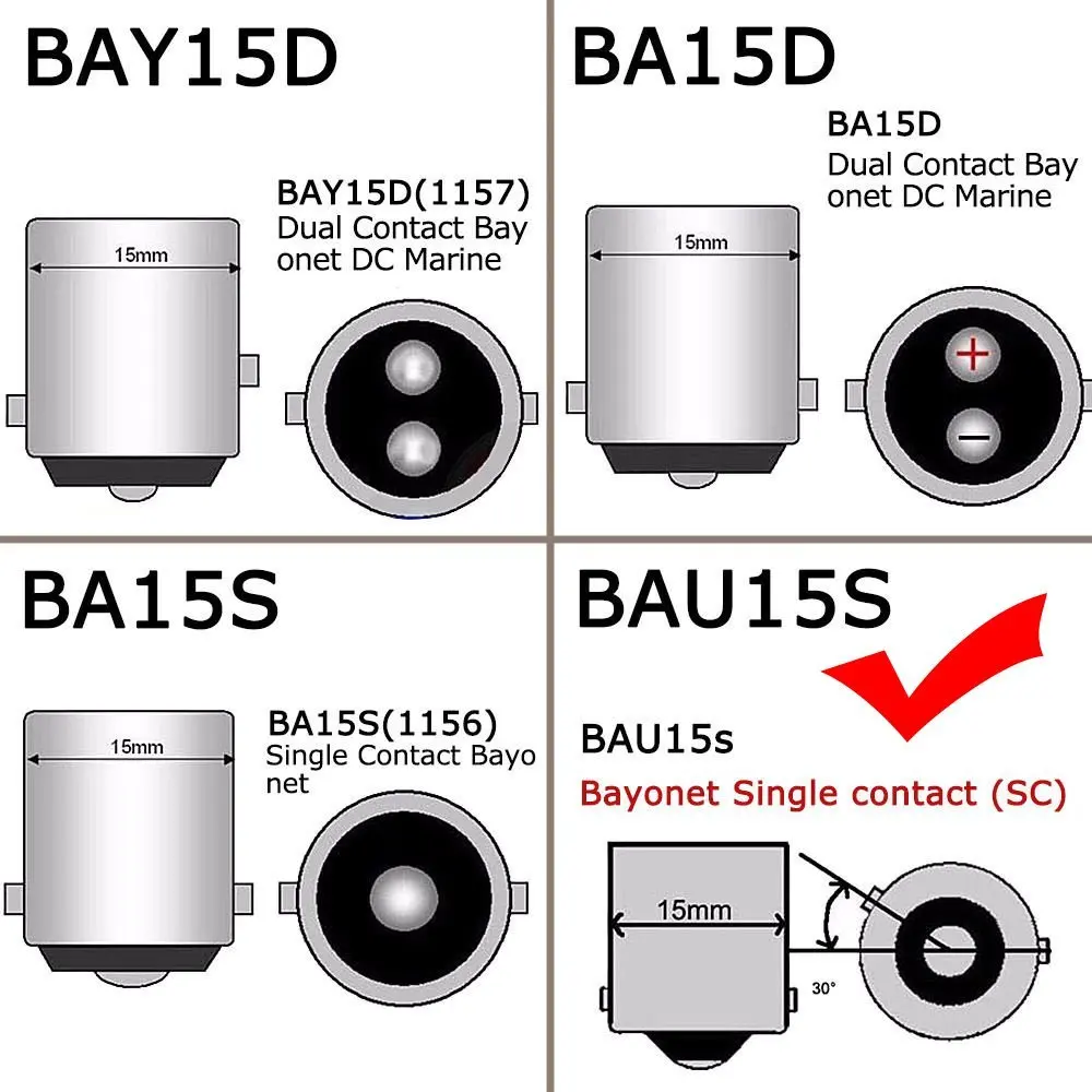 BAU15S 2