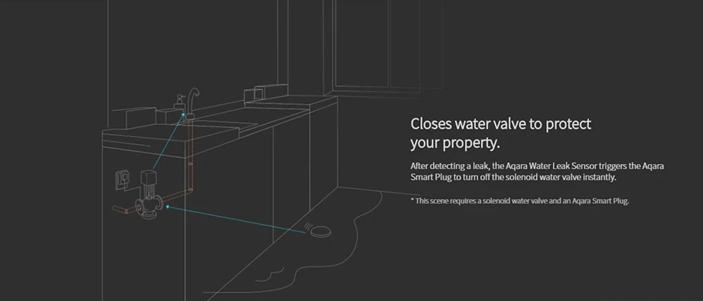 16 xiaomi mijia water sensor (6)