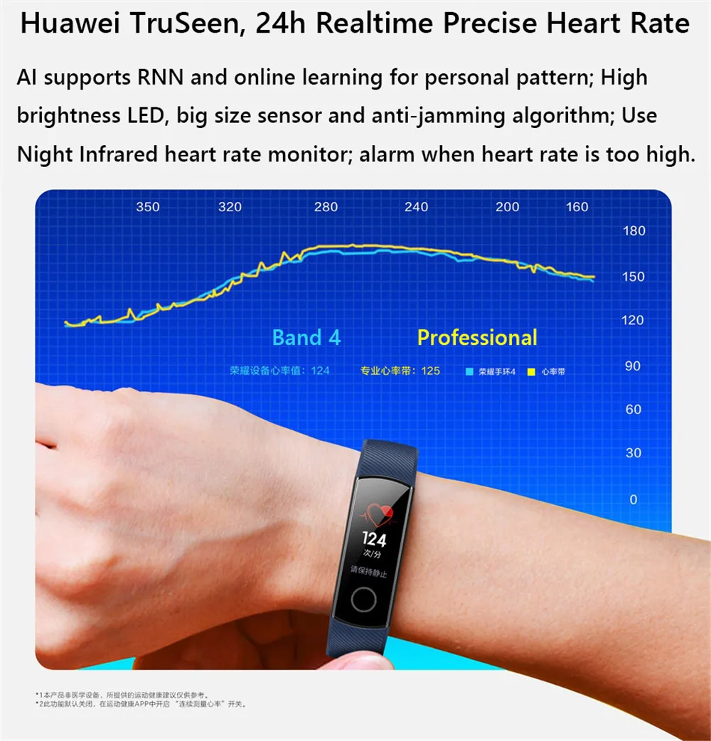 Умный Браслет huawei Honor Band 4 Amoled, цветной сенсорный экран 0,95 дюйма, для плавания, для обнаружения пульса и сна