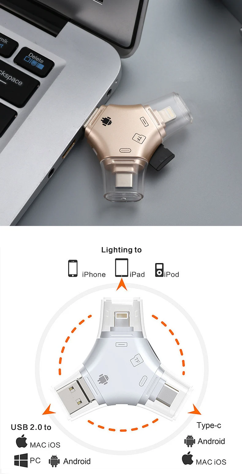 UTHAI C20 кардридер 4 в 1 type-c/Lightning/Micro USB/USB 2,0 для iPhone TF/SD кардридер