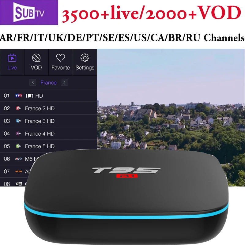 Download Tv Box Danmark Pics
