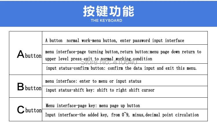 aeProduct.getSubject()