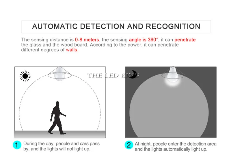 Светодиодная лампа пассивного инфракрасного движения Сенсор Лампа 220V 110V заката до рассвета светильник лампочка E27 B22 IP42 с Сенсор умный светильник лампочка 12 Вт, 18 Вт, дневной и ночной Светильник