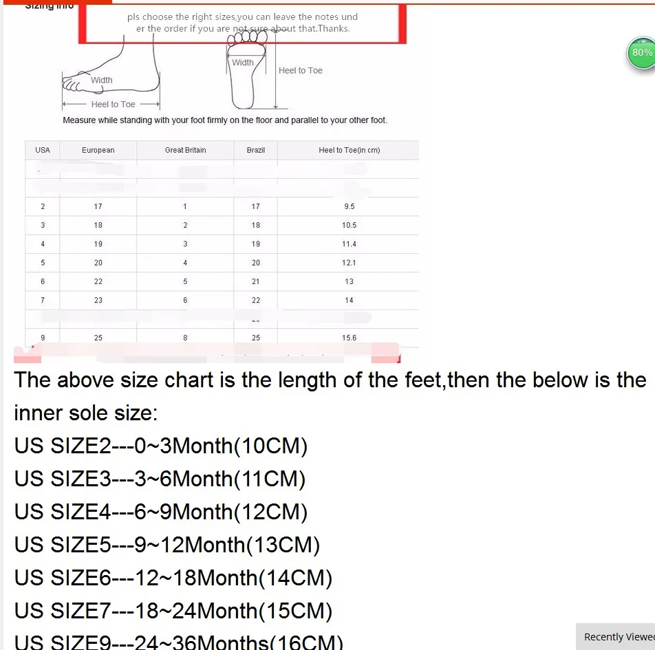 Size information