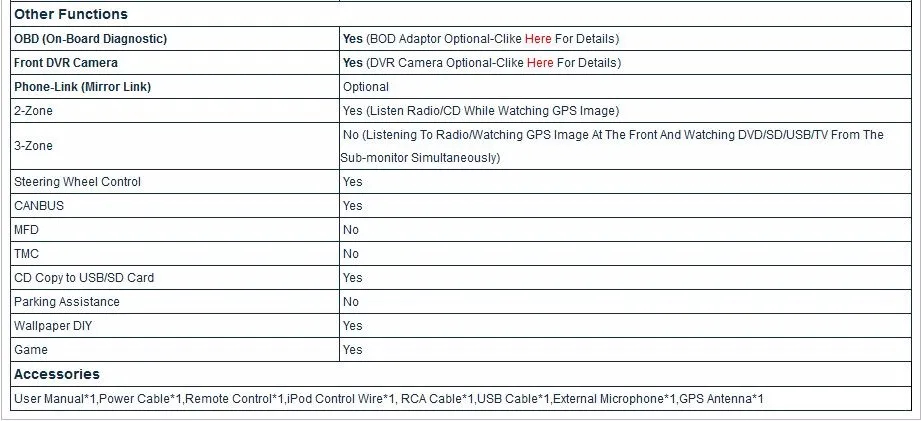 Clearance 7" Special Car DVD for Honda Civic 2011-2016 (Left Hand Drive ) with External TMPS System Support & Front DVR Camera Support 9
