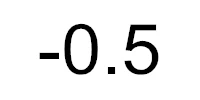 Диоптрия SPH 0-0,5-1-1,5-2-2,5-3-3,5-4-4,5-5-5,5-6,0 готовые близорукость солнцезащитные очки для мужчин и женщин близорукие очки F195 - Цвет линз: -0.5 (-50)