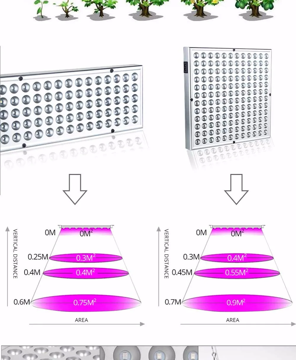 Полный спектр Панель Светодиодный светильник для выращивания 25 Вт 45 Вт AC85~ 265 В теплица садоводства лампа для выращивания растений в помещении