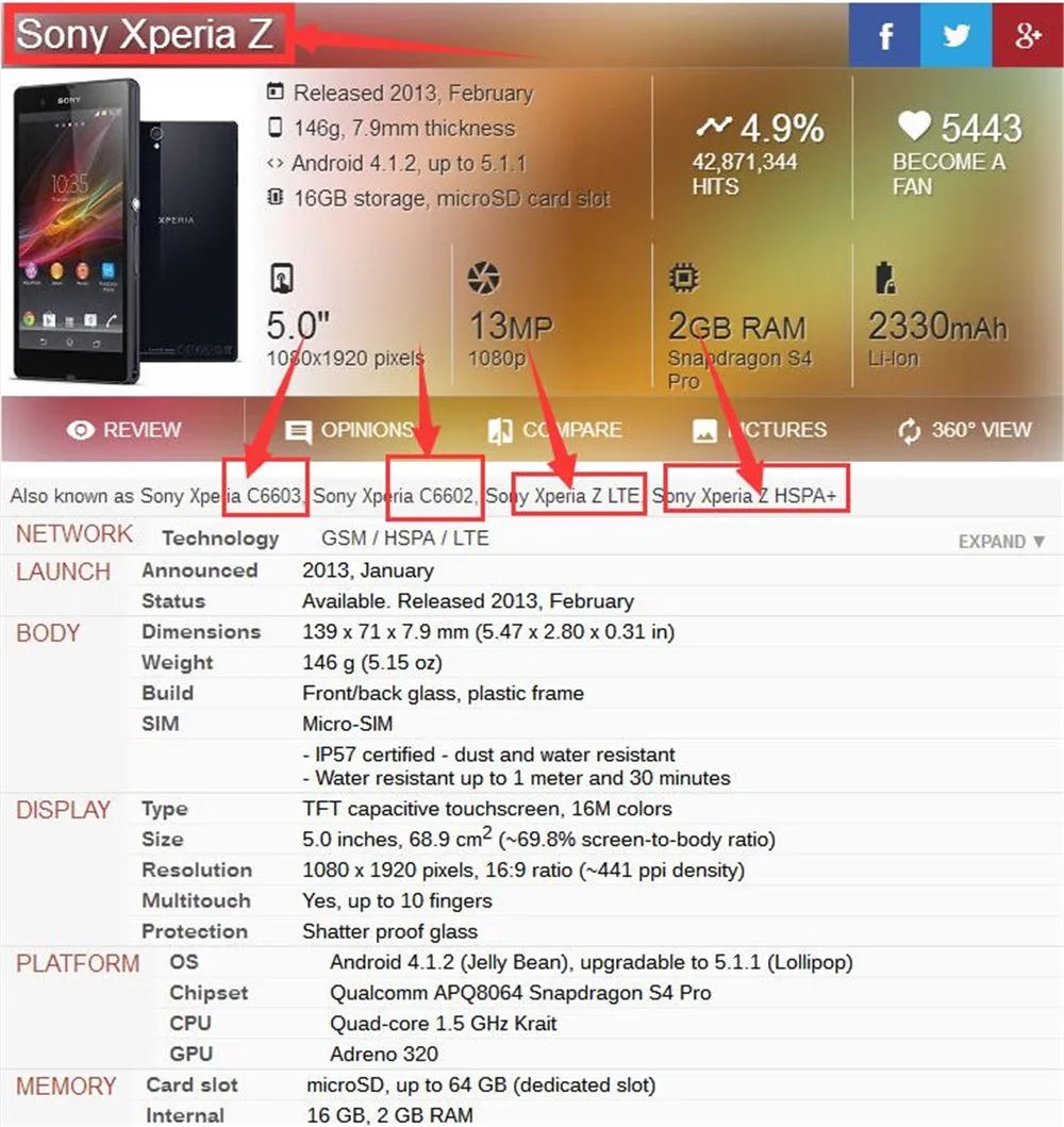 SONY Z