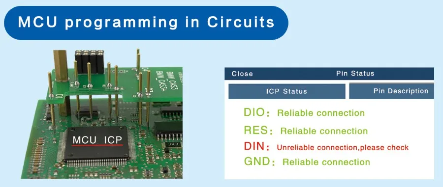 mini acdp d