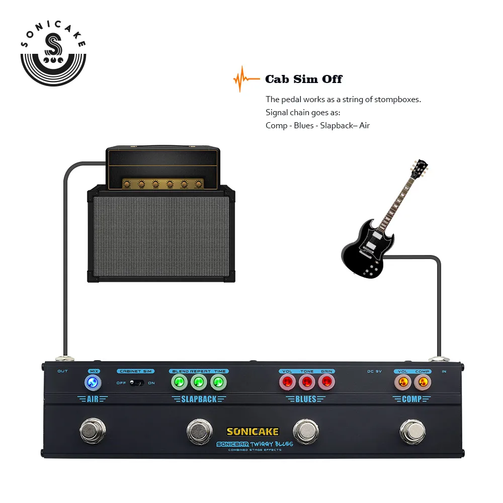 Sonicake Multi Effect Guitar Pedal Twiggy Blues 4 in 1 Effect Combined Compressor Overdrive Delay Reverb 4 Type Plug QCE-20