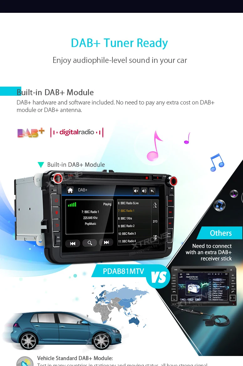 Clearance 8" Car DVD for Volkswagen Beetle 2011-2015 & Sharan 2010-2014 & Amarok 2010-2015 with Built-in Vehicle Standard DAB+ Module 5