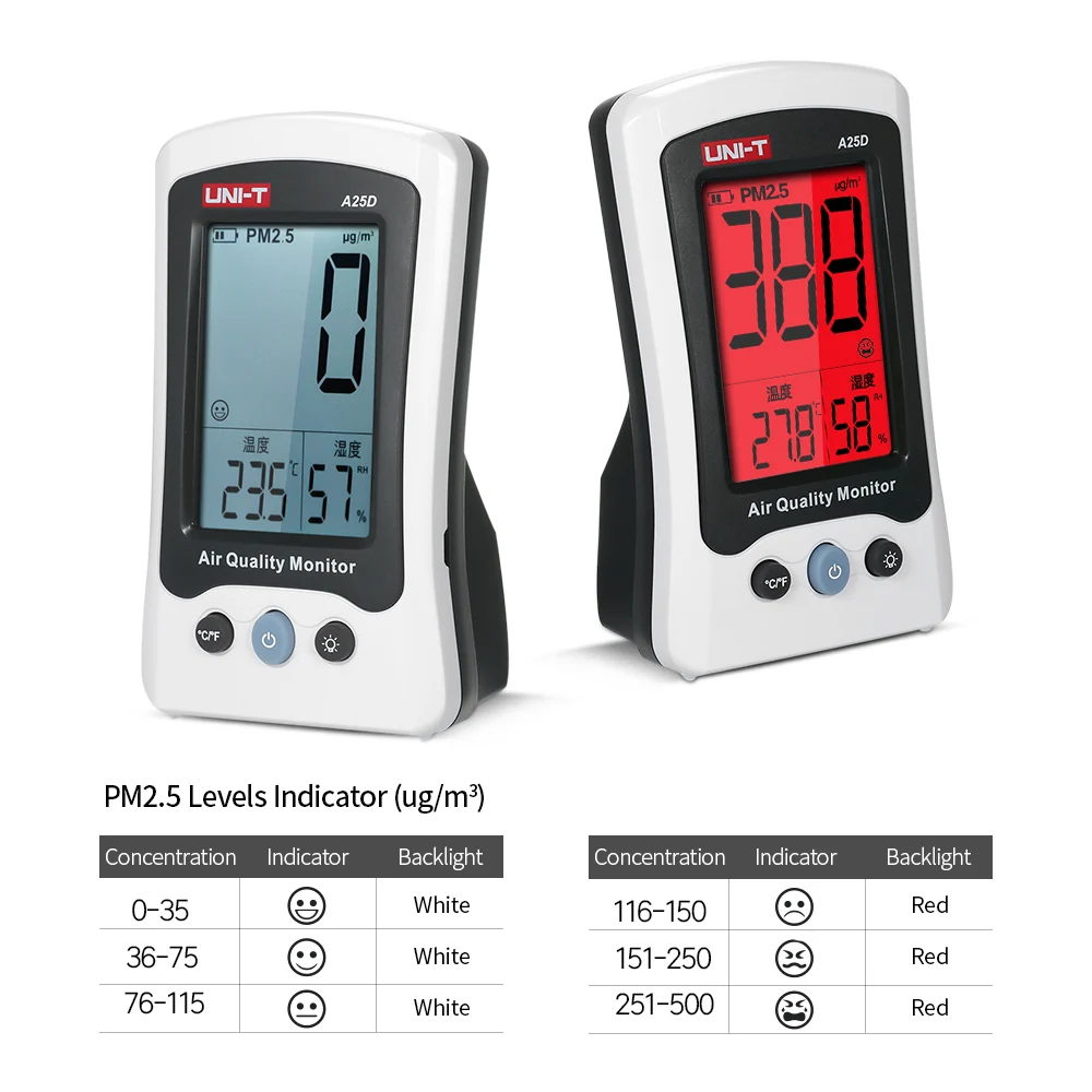 

3 In 1 A25D PM2.5 Detector Thermometer Humidity Meter Rechargeable Air Quality Monitor High Quality Gas Analyzer C F Switchable
